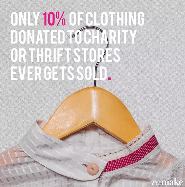 Why is fast fashion a bad thing? Quora