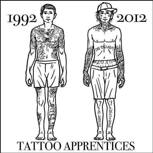 Do Neck Tattoos Affect Employment
