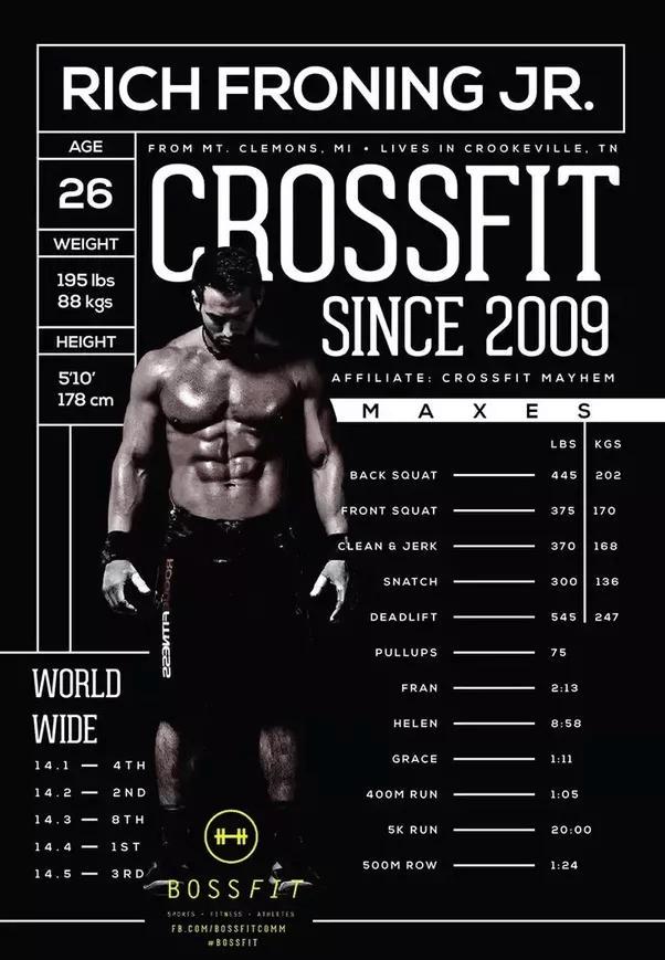 Is 5.9 a good height? Quora