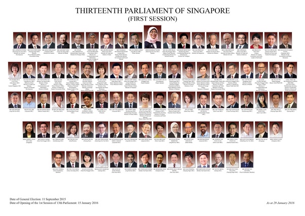Why are the Singaporean MPs getting paid so highly compared to other