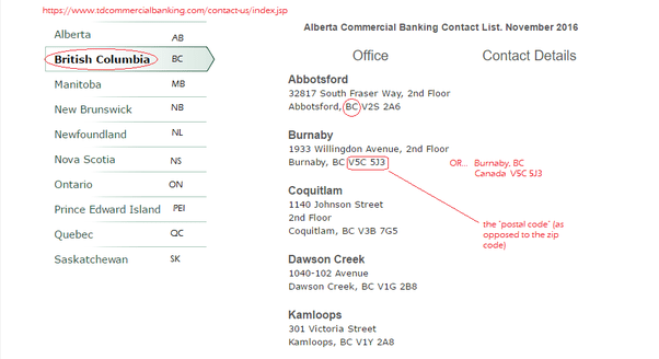 What is the best way to write out a Canadian city and province for