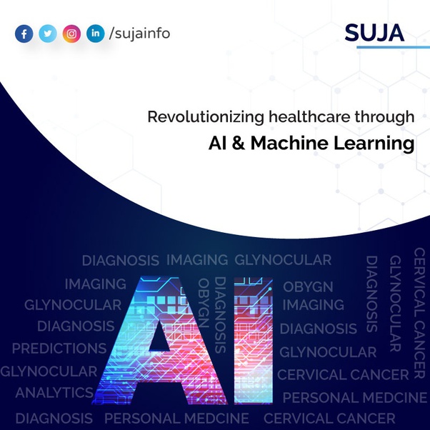 What are the features of artificial intelligence? Quora