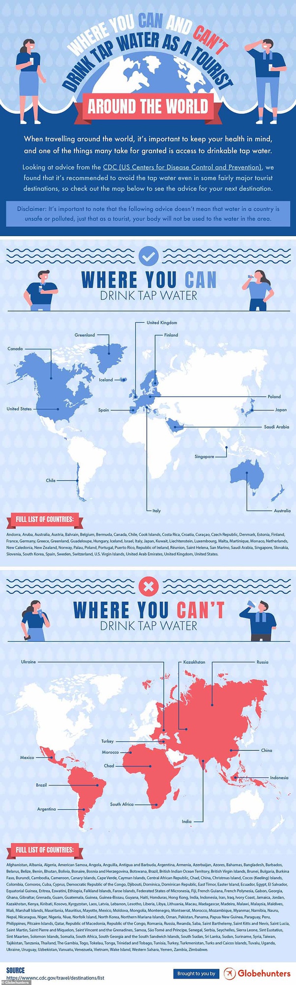 Can You Drink Bathroom Tap Water In Australia Bathroom Poster