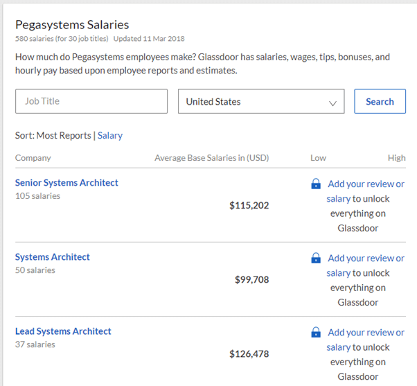 What is the scope of the PEGA tool? Quora