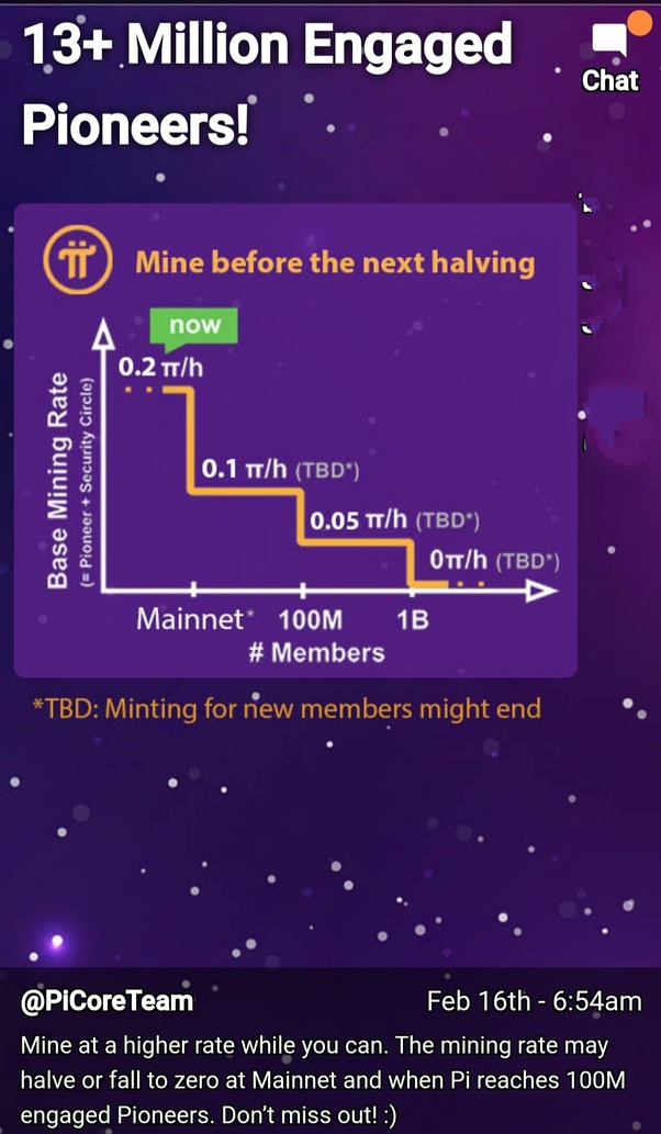 Can Pi The Next Bitcoin Pi Network Pi Cryptocurrency Price
