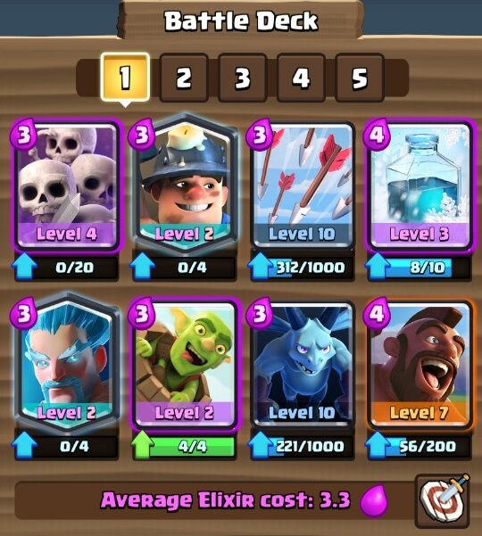 What is the best deck at arena 8 with a miner? Quora