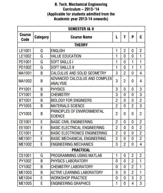 What subjects will be in SRM University's first year of mechanical