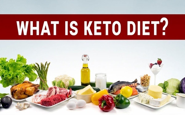 What is the keto diet? Quora