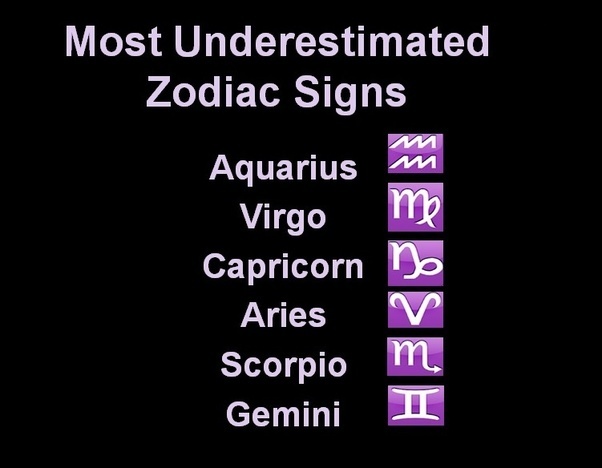 What are the traits of the Virgo sun, Virgo moon, and Virgo ascendant