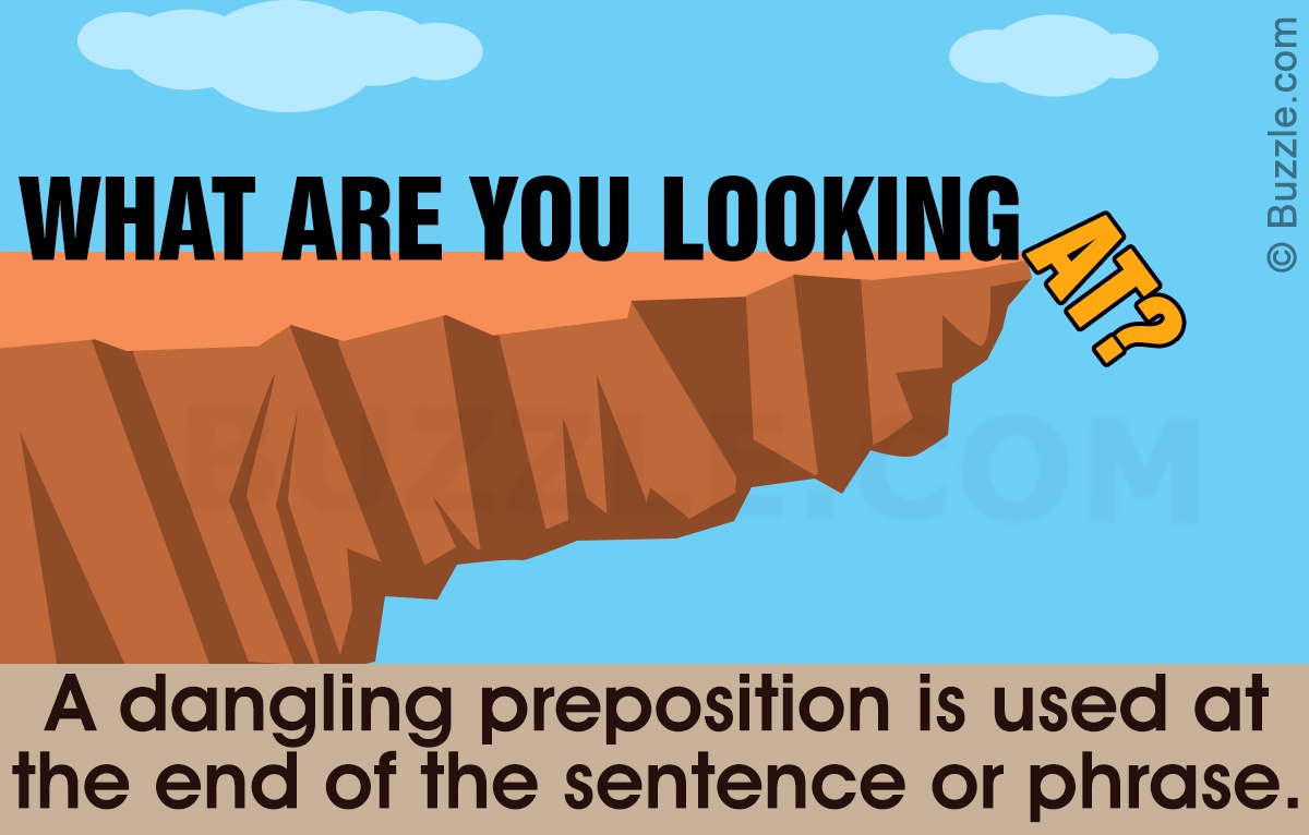 What Is A Hanging Preposition? - Quora