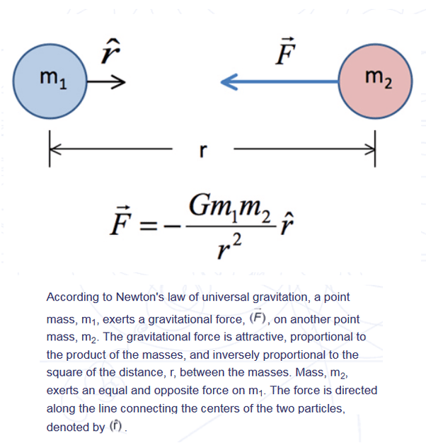 If any object with mass cause gravitational force, why can't I feel any