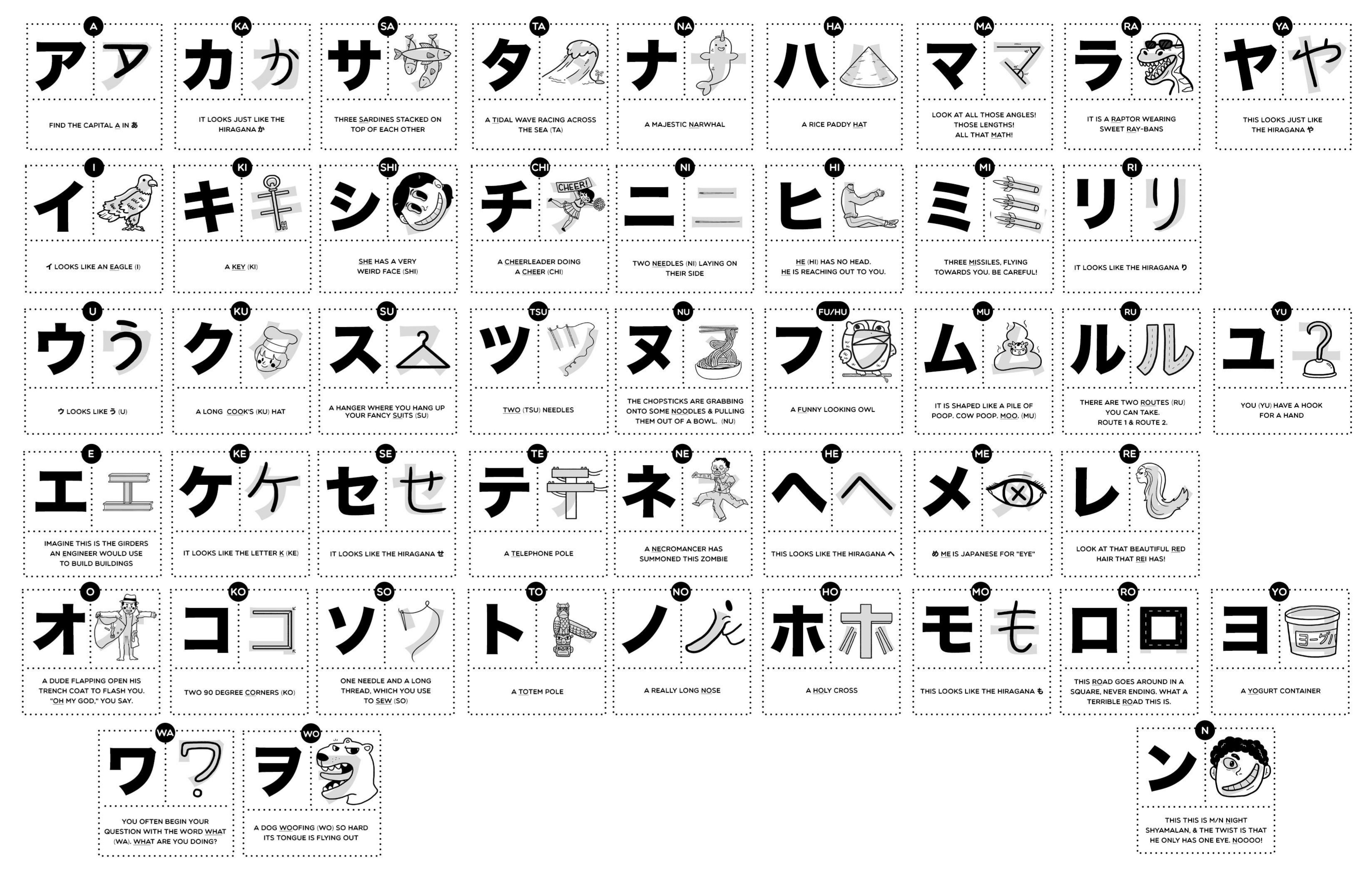 Apakah ada bahasa Mandarin dan Korea yang setara dengan Banzai Jepang  (bukan seperti dalam terjemahan)? - Quora