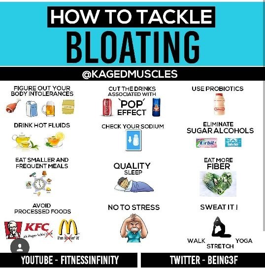 What can I do if my belly is always bloated? I take senna