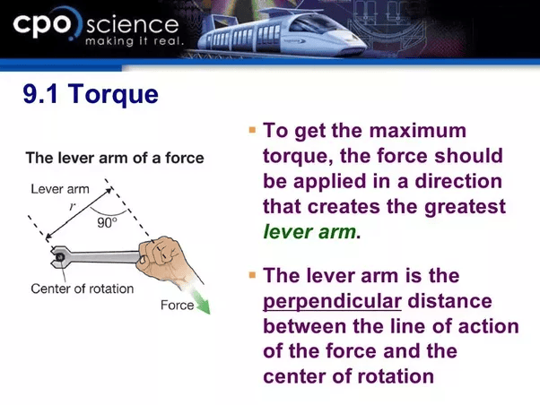 What is a lever arm (physics)? Quora