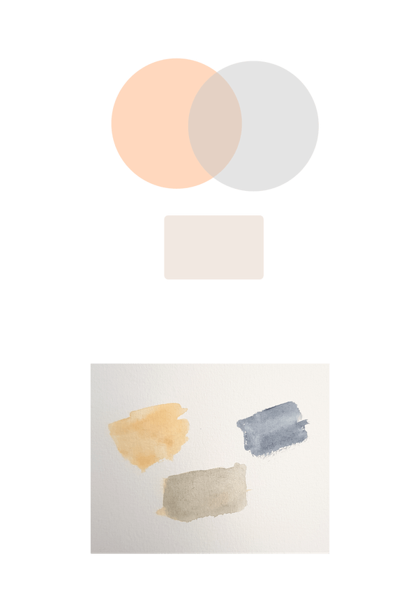 What color does grey and peach make when mixed? Quora