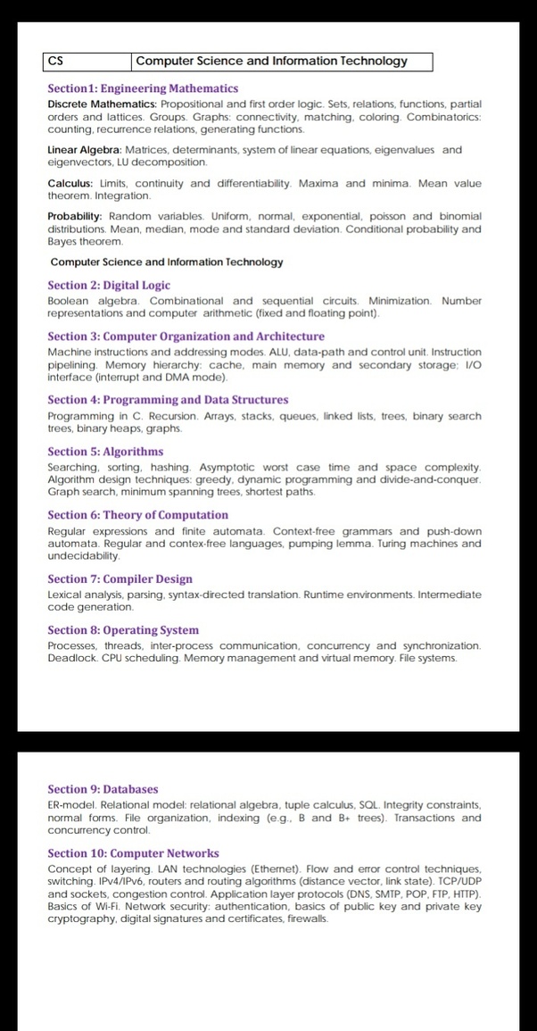 What is the 2019 GATE syllabus with weightage for CSE? Quora