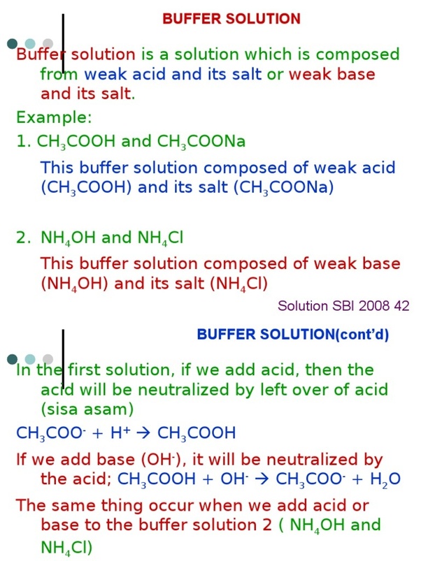 Why is NH4Cl added before NH4OH? Quora