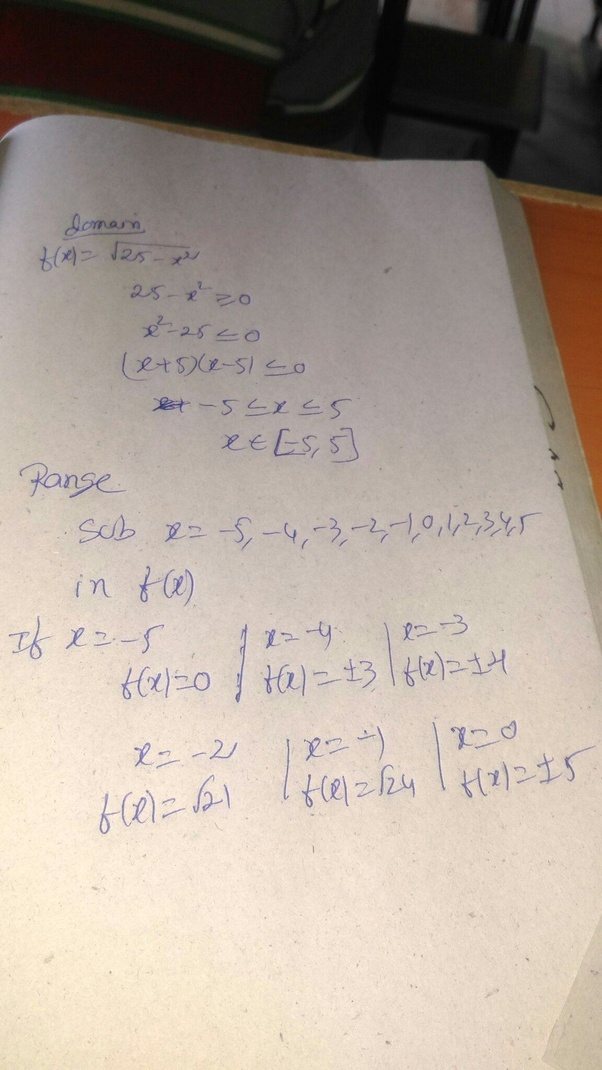 What is the domain and range of the square root of 25x^2? Quora