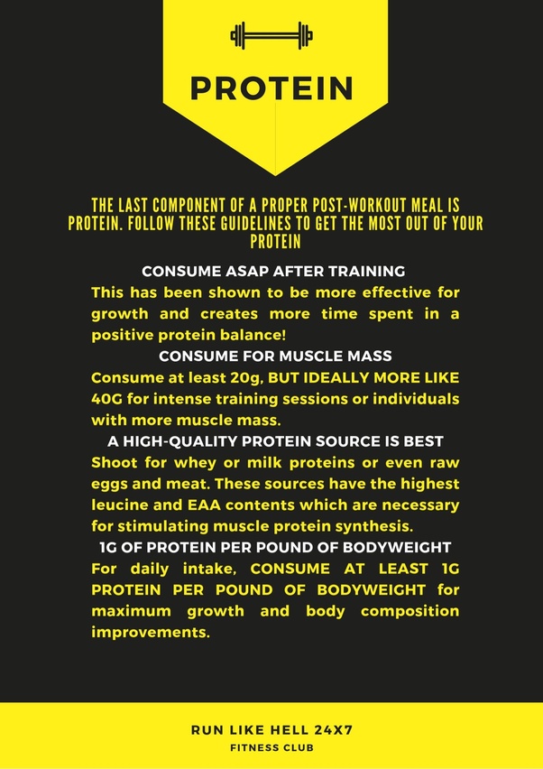 How do I fulfill my protein requirement without taking protein powders