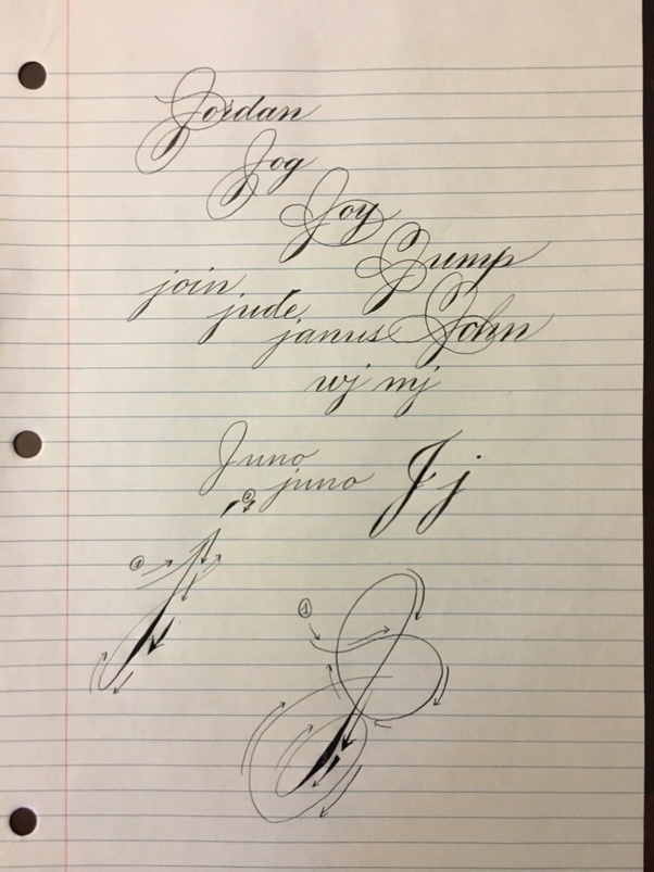 Cursive writing wizard is the perfect app to help every child learn how to trace their abc's, 123's and custom words (such as their names) through a fun system carefully designed to maintain motivation. How to make a J in cursive - Quora