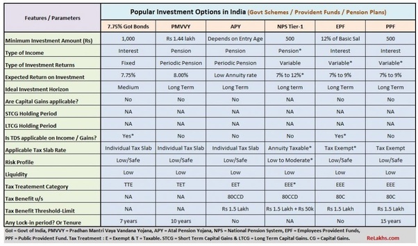 How To Get Pension For Senior Citizens Wallpaper