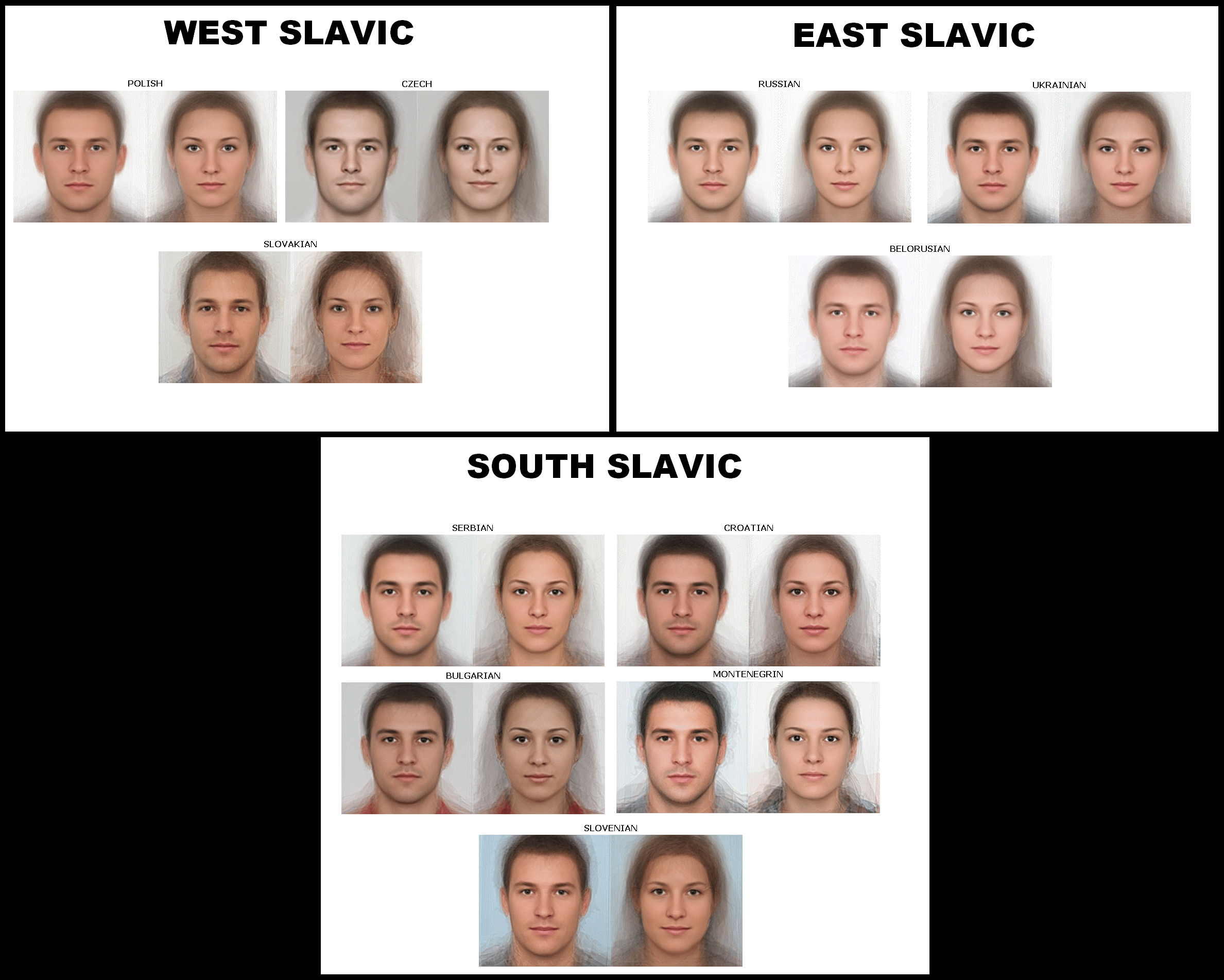 Slavic Facial Features: A Guide To Understanding Eastern European Beauty