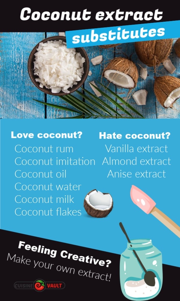 How to substitute coconut extract in a recipe Quora