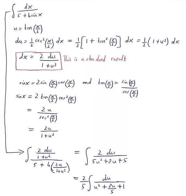 What is the value of the [math]\int \frac{\mathrm{d}x}{5+4