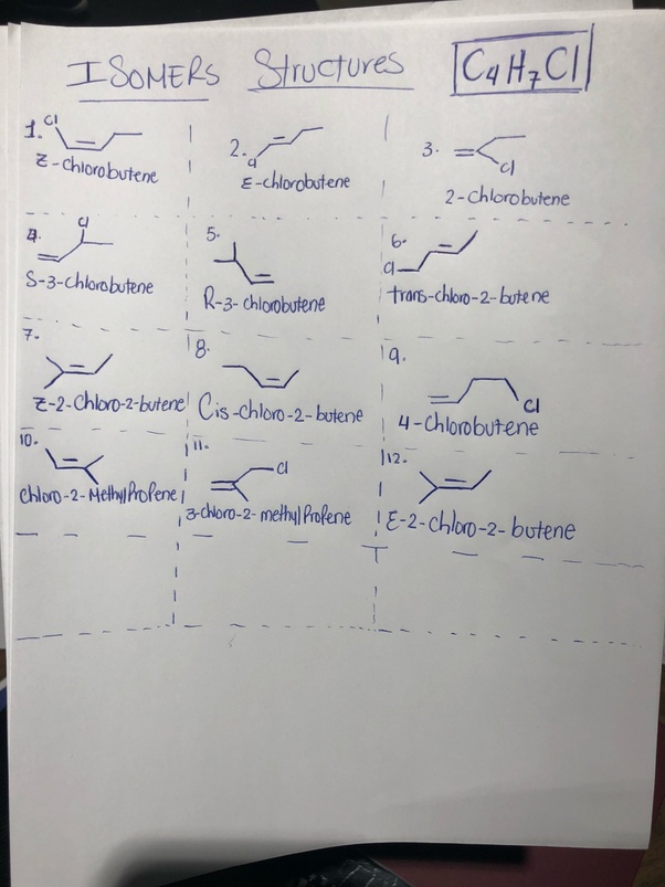 What are the five isomers of C4H7Cl? Quora