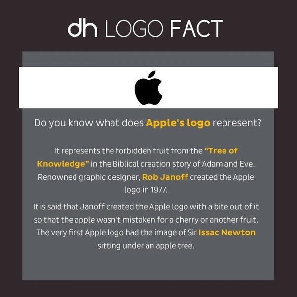 What is the significance of the bite taken out of the Apple logo? Quora