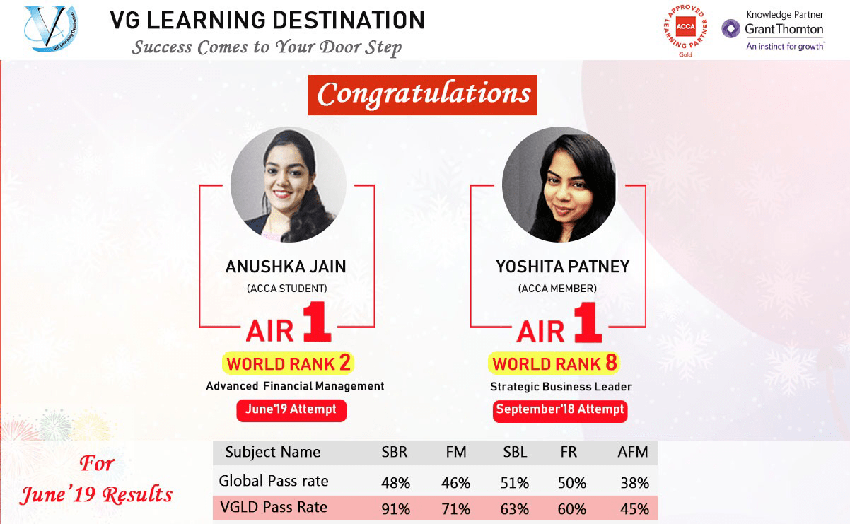 Acca Practice And Revision Kit Decision Making Techniques