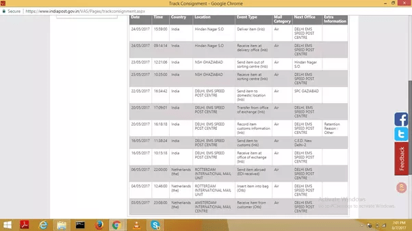 Did anyone buy whey protein from MyProtein's Indian website myprotein