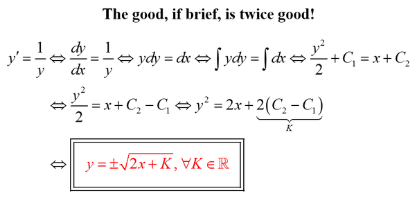Can the derivative of a function be its reciprocal? Is there any simple