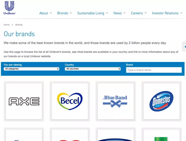 How multiple brands work under one company name? Quora