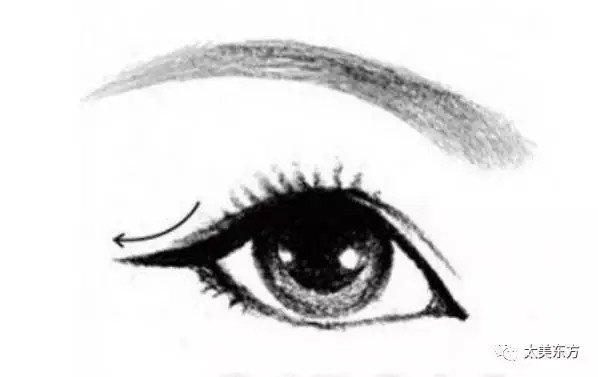 How Will I Ever Be Able To Accurately Describe A Face To A Police Sketch  Artist, As I Cannot Even Describe Features Of Say, My Dad�s Face? - Quora