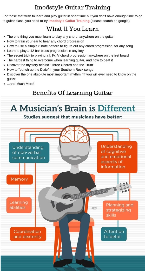 How to learn an instrument faster Quora
