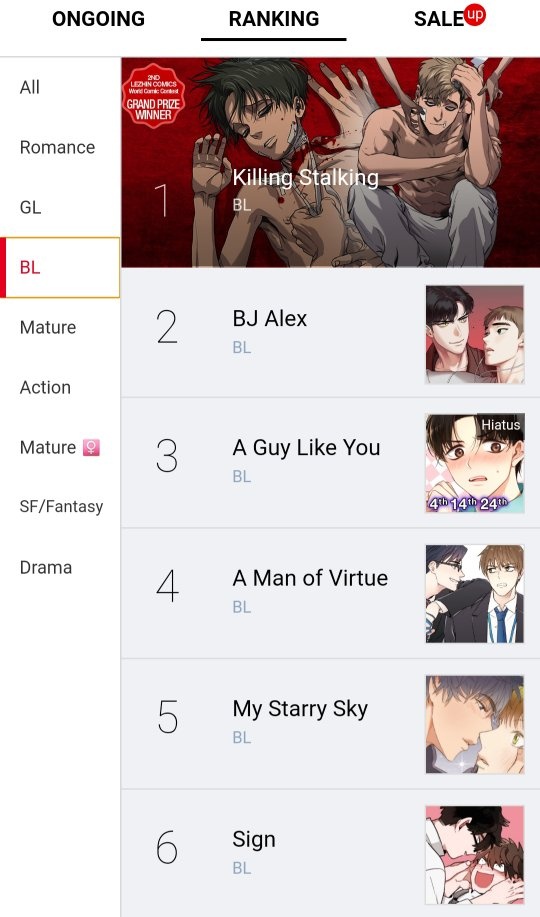 What are some of the best Yaoi on Lezhin? Quora