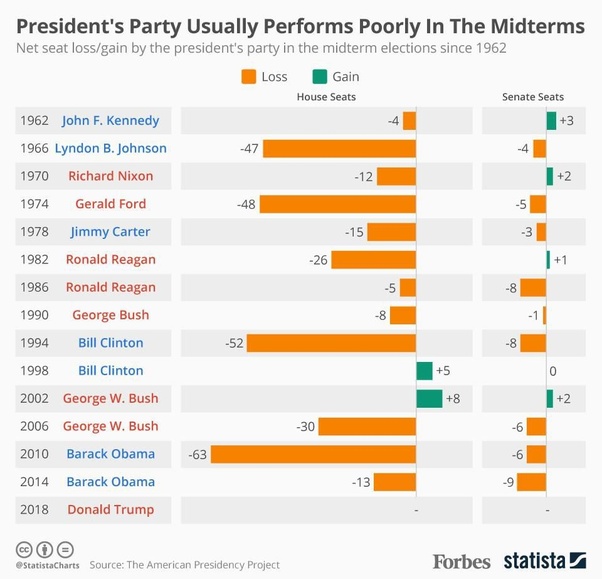 7+ How Many Seats Do The Conservatives Have Article Korean Spicy