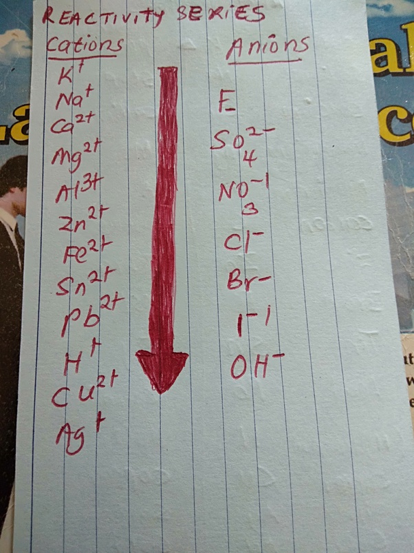 Which is stronger sulfuric acid or nitric acid, and why? Quora