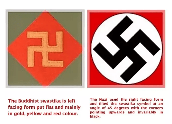 Is the swastika unfairly villified due to its Nazi connection despite