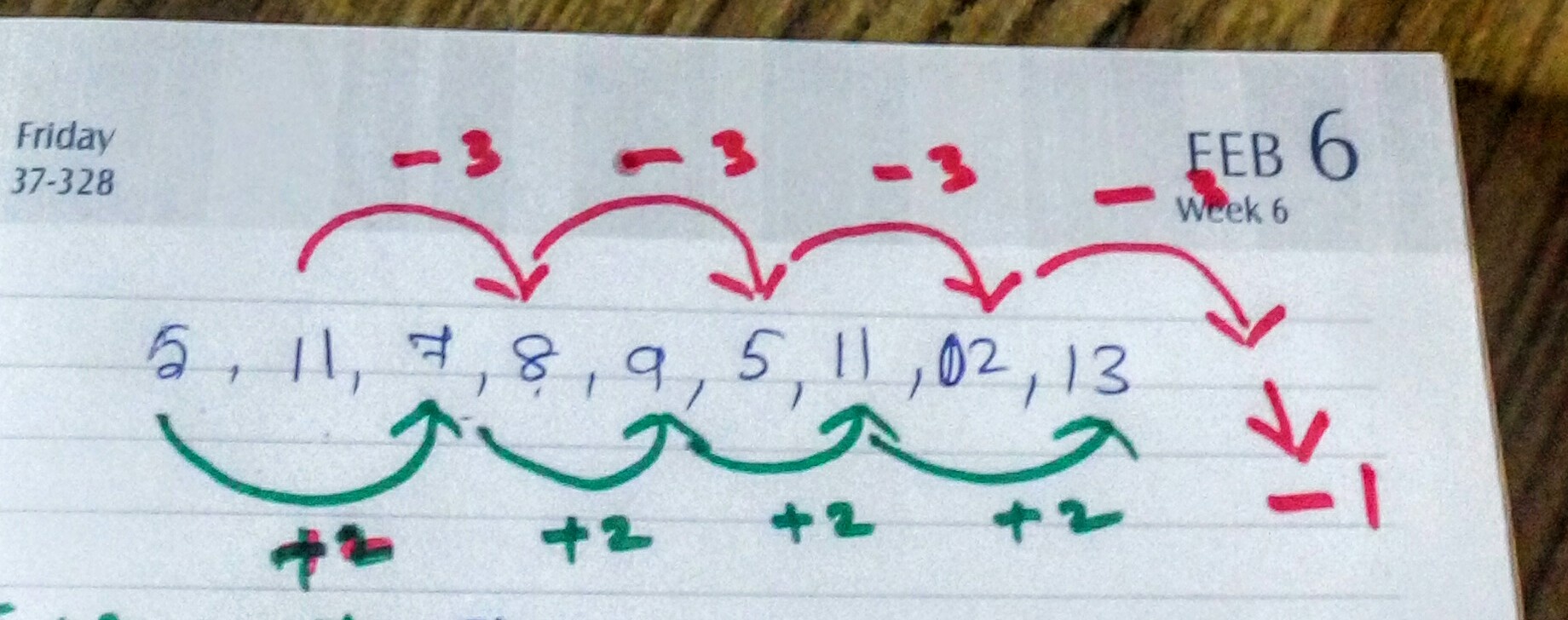 Berapa angka selanjutnya 5, 11, 7, 8, 9, 5, 11, 2, 13? - Quora