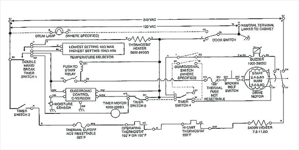 How to convert an electric dryer to gas Quora