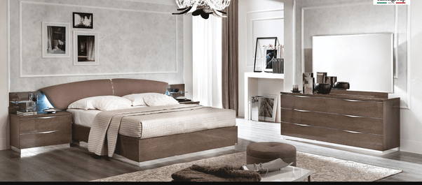 How much would you budget to set up a 650 sq. ft one bedroom apartment