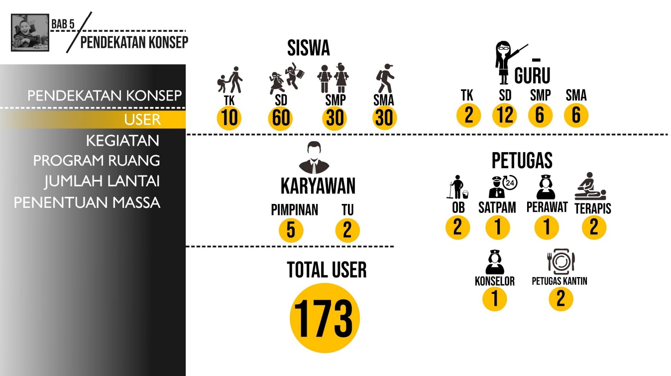 Apa poin penting yang harus diperhatikan dalam menyusun proposal kegiatan?  - Quora
