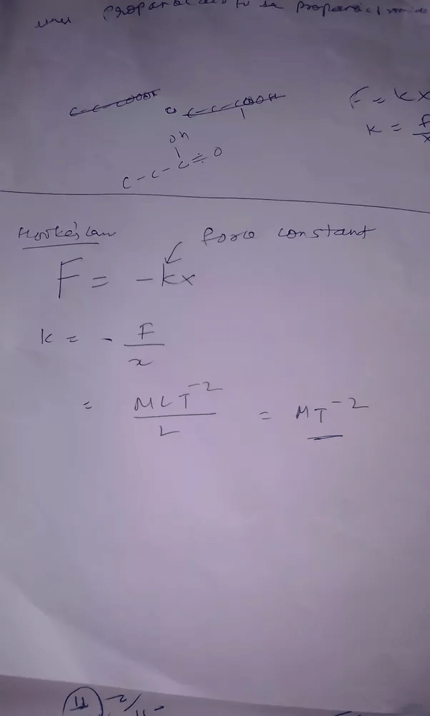 Why is the dimension of force constant given as (MT2