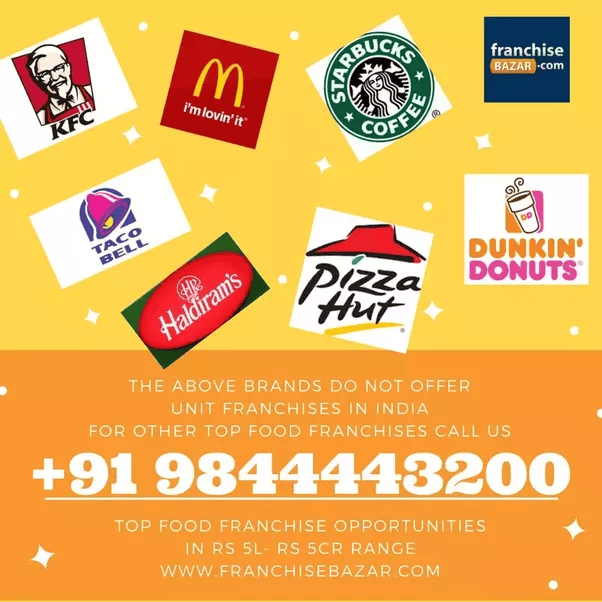 I have 20,000,00 INR. Which is the best fast food