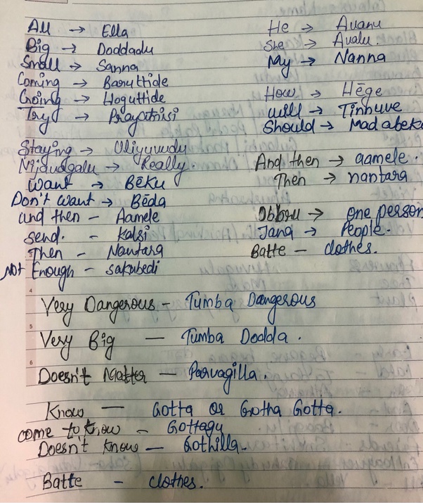 [最も人気のある！] bastard meaning in kannada 178270Bastard meaning in kannada