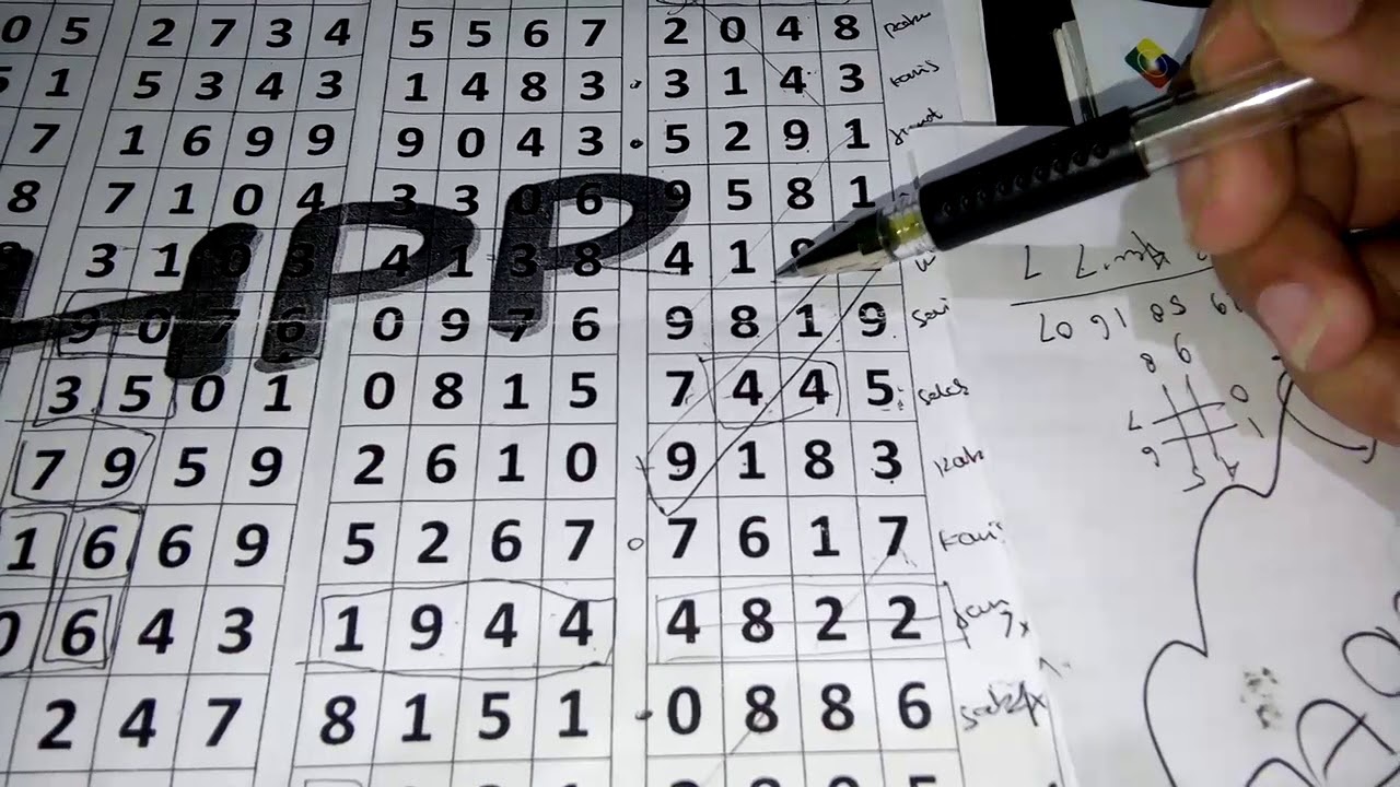 Bagaimana Cara Menghitung Angka Togel? - Quora