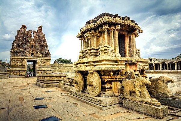What are the best places to travel alone in India within 5000Rs? Quora