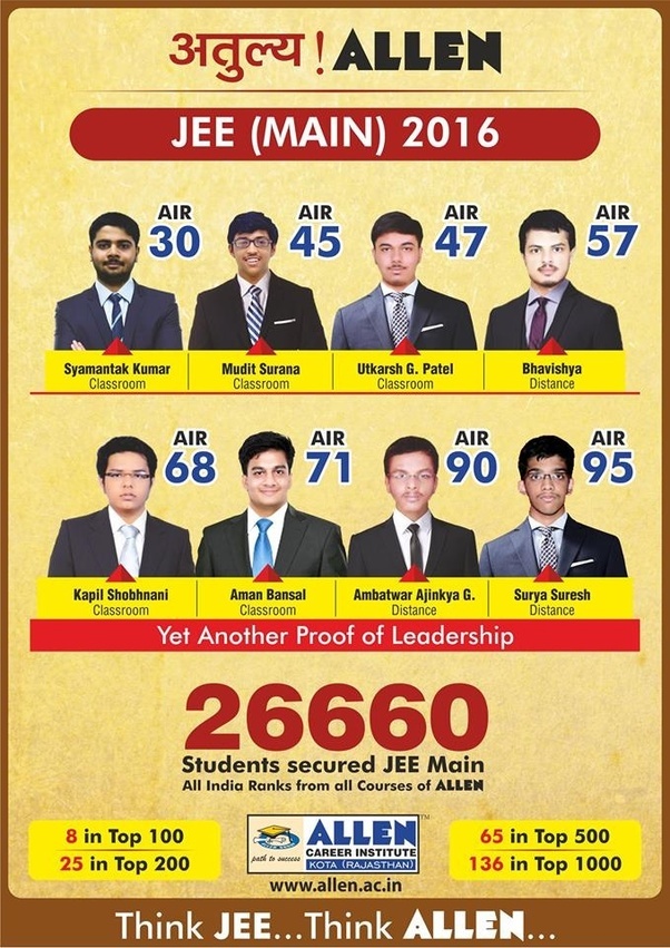 Is ALLEN Bangalore the best for the IITJEE? Quora